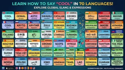Cool in Different Languages